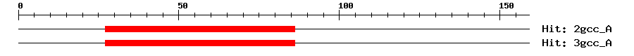 Structure