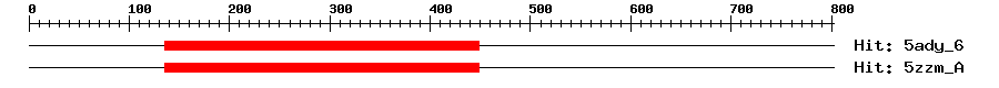Structure
