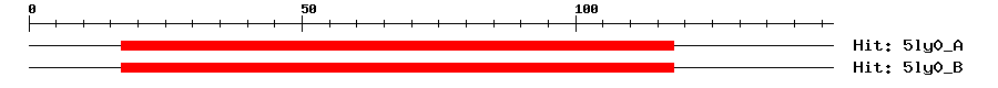 Structure