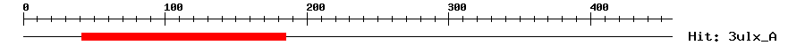Structure