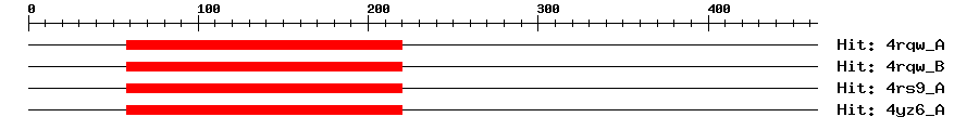 Structure