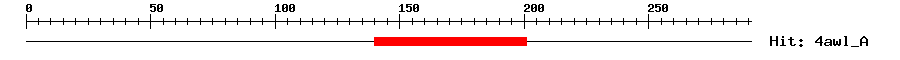 Structure