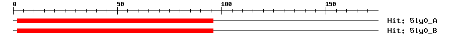 Structure