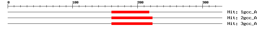 Structure