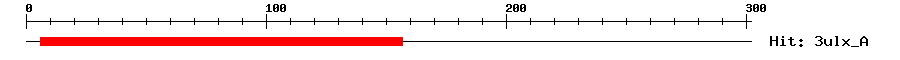 Structure