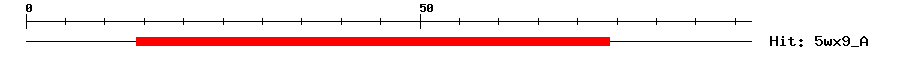 Structure