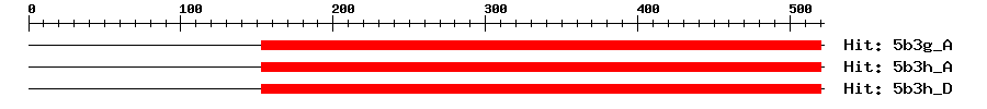 Structure