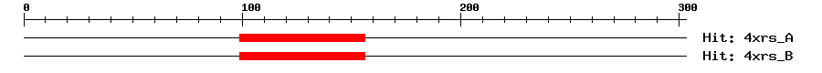 Structure