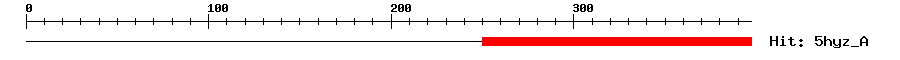 Structure