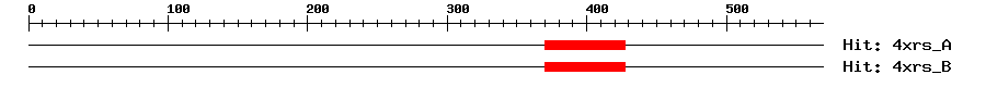 Structure