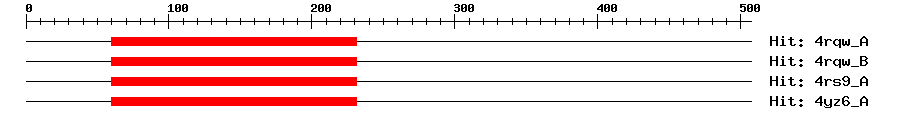 Structure