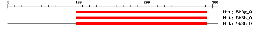 Structure