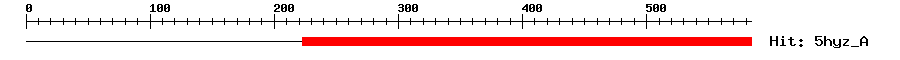 Structure