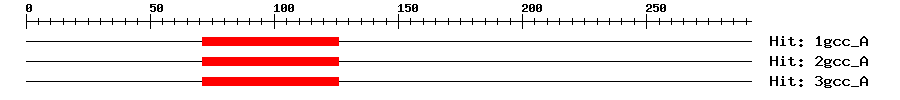 Structure
