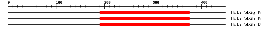 Structure