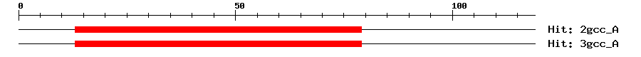Structure