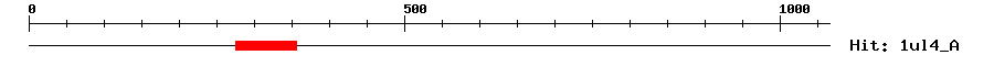Structure