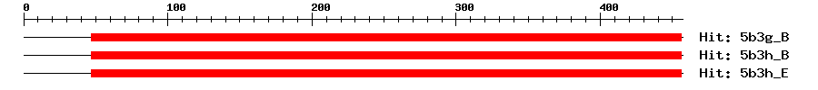 Structure
