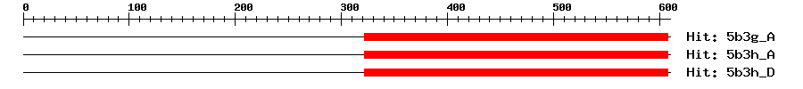 Structure