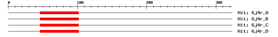 Structure
