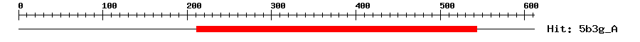 Structure