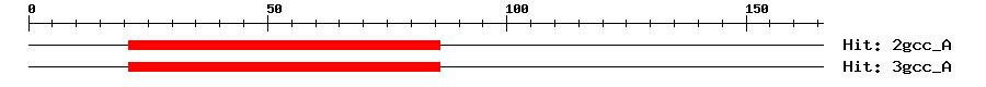 Structure