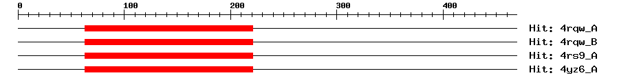 Structure