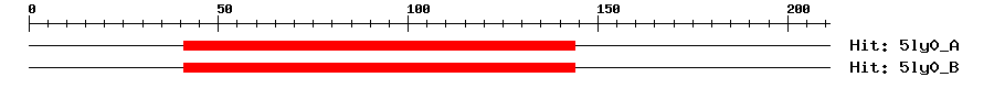 Structure