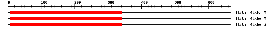 Structure