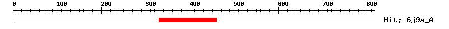 Structure