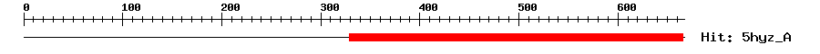Structure