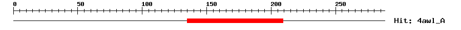 Structure