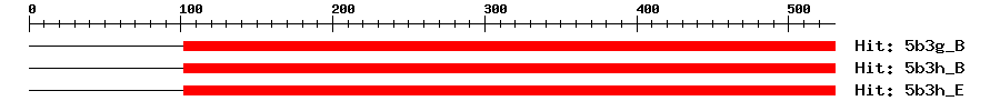 Structure