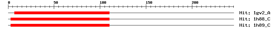 Structure