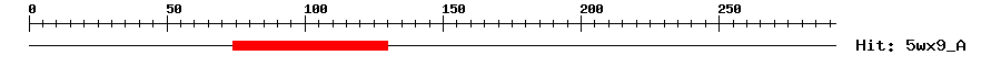 Structure
