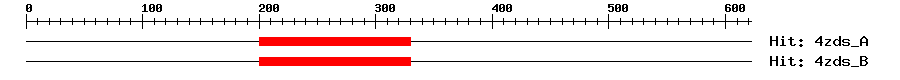 Structure