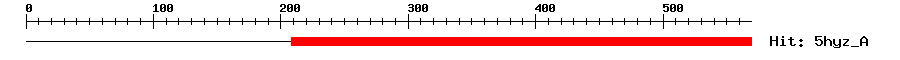 Structure