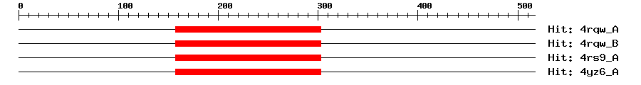 Structure