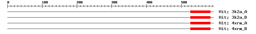 Structure