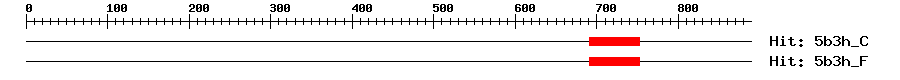 Structure