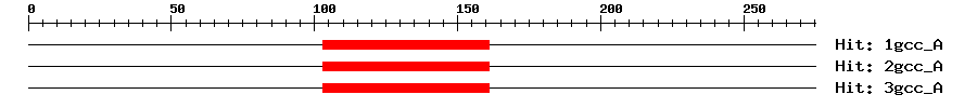 Structure