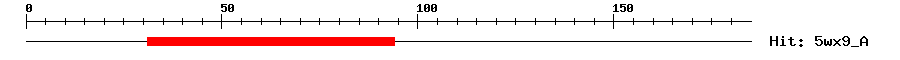 Structure