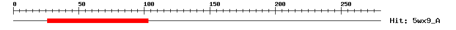Structure