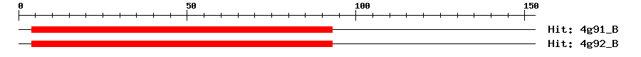 Structure