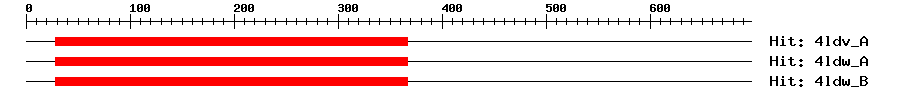 Structure
