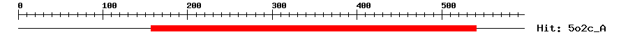 Structure