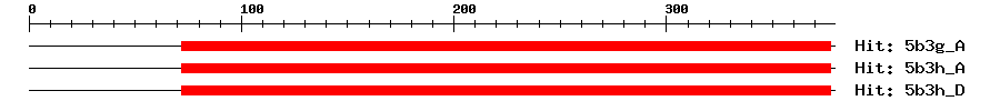 Structure
