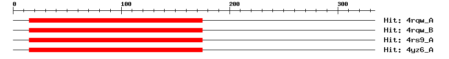 Structure