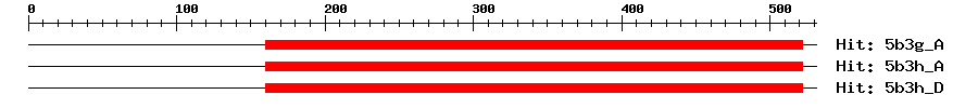 Structure