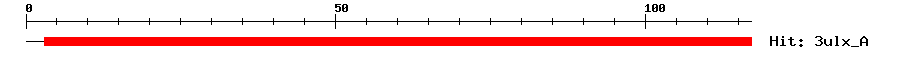 Structure